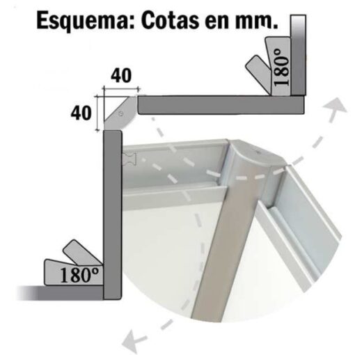 Bisagra Rincomatic Rincobasic40 - Imagen 2