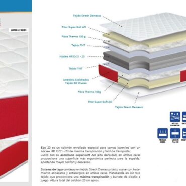 Colchón Eco 20 Serkades 5 Eco20