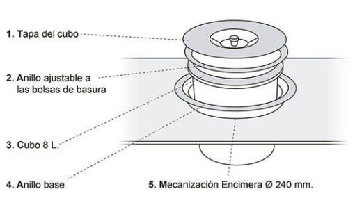 Cubo Basura Encastrable En Encimera 2 Cubo Basura Encastrable En Encimera - Imagen 2