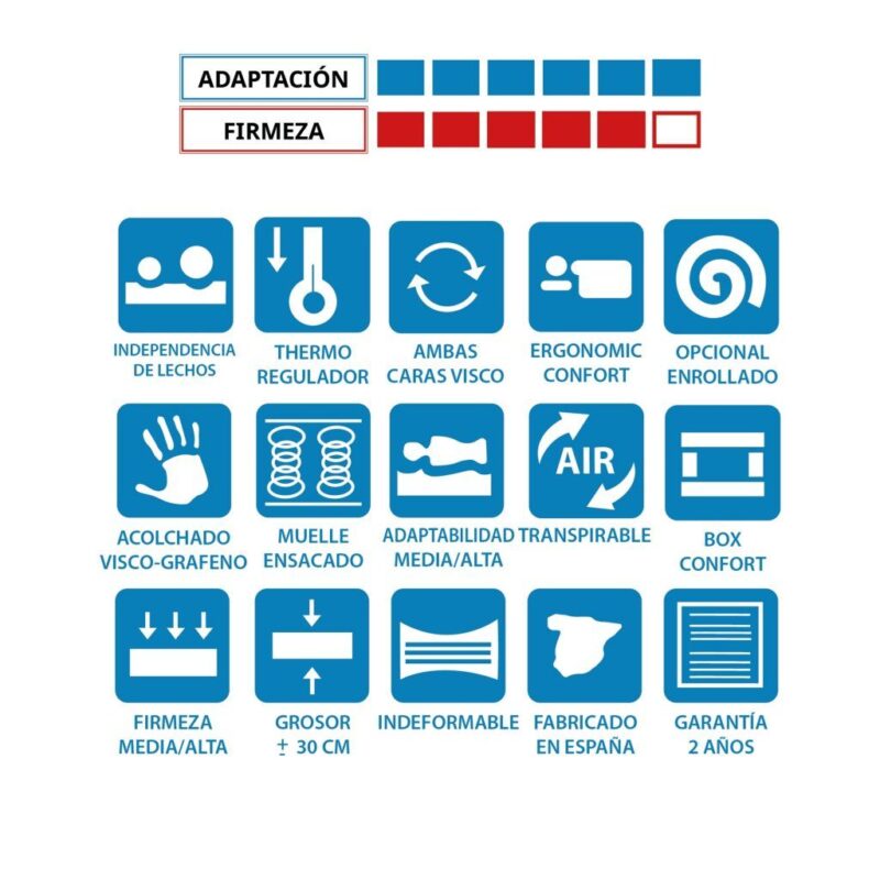 Colchon Boston Serkades 3 Colchon Boston Serkades - Imagen 3