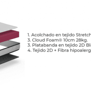 Colchon Foam Dakar 1