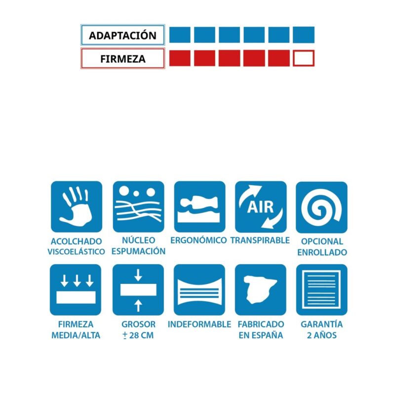 Colchón Grafeno Night Serkades 3 Colchón Grafeno Night Serkades - Imagen 3