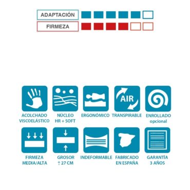Colchón Miami Serkades 5 Colchon Miami Serkades 2