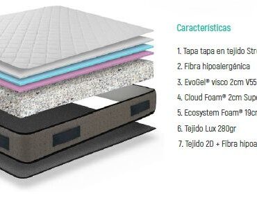 Colchón Visco Gel Madrid Somi 6 Colchón Visco Gel Madrid