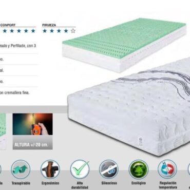 Colchón Articular Viscoelástico