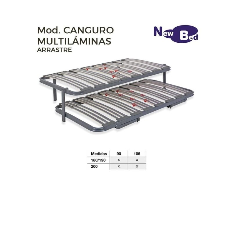 Canguro Multilaminas - Imagen 2